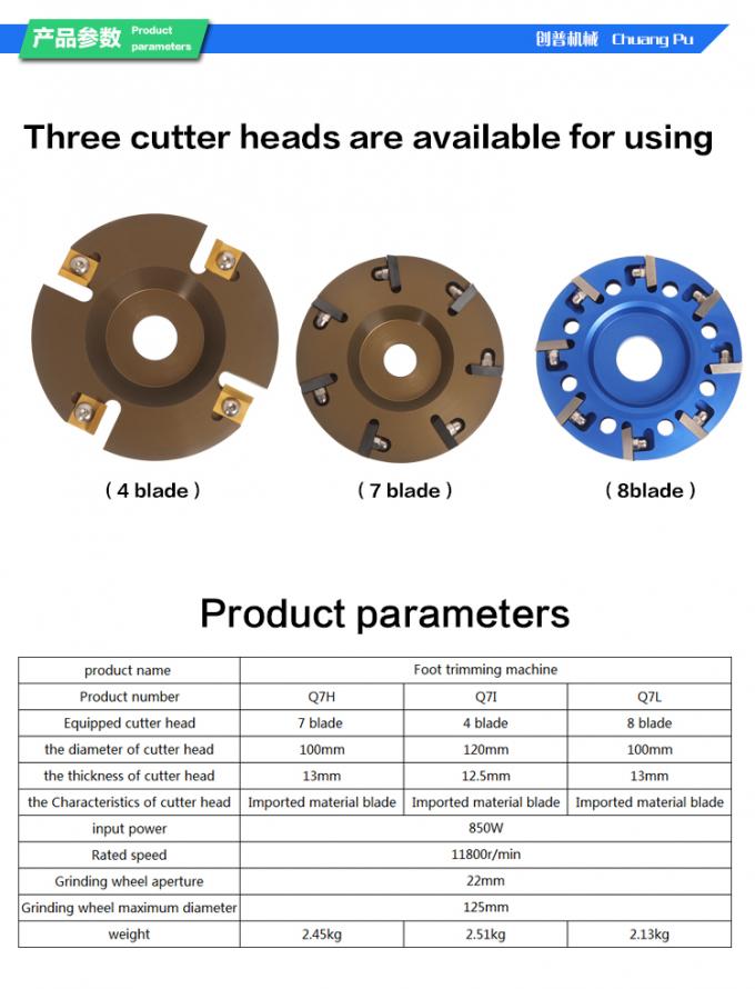 Round Hoof Grinder Disc Cattle Hoof Trimming Bovine Hoof Trimming Machine
